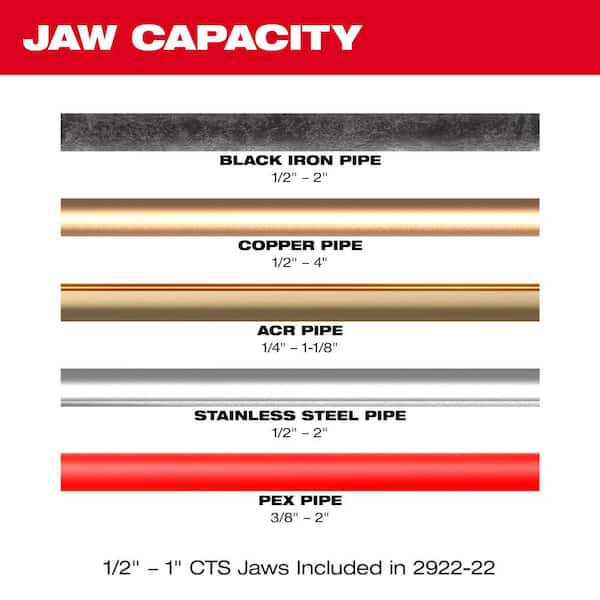 M18 18-Volt Lithium-Ion 1/2 in.-2 in. CTS Copper Press Tool Kit with 2-1/2 in. to 4 in. CTS Pivoting Press Ring Set