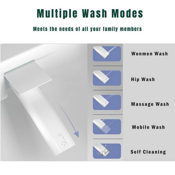 Unbranded Modern Smart Toilet with Built-In Bidet Seat, 1.28 GPF, White, Auto Open/Close