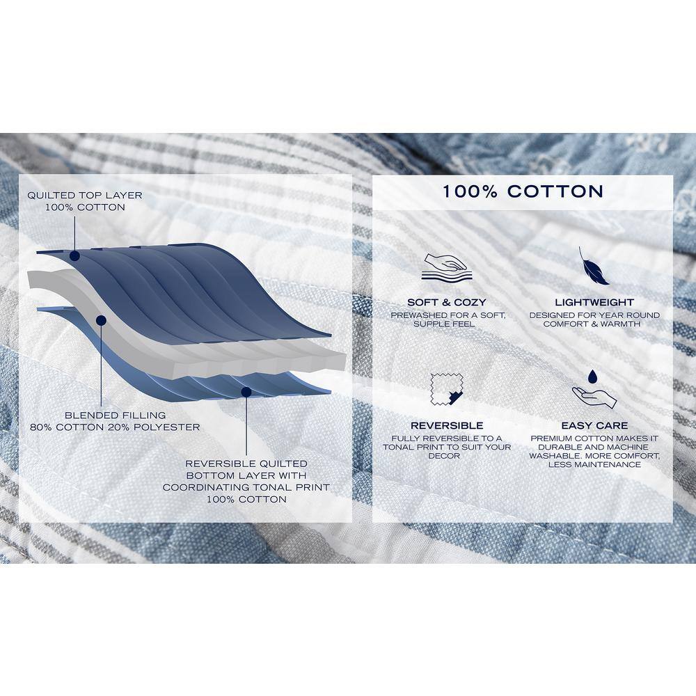 Twin Blue Cotton Reversible Quilt Set with Trim
