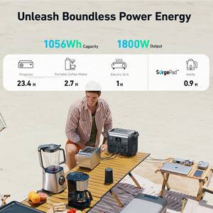 Anker SOLIX C1000 - Station D'énergie Portable 1056Wh - Charge Ultra Rapide, Compatible Solaire, Parfaite Pour Le Camping Et Les Coupures