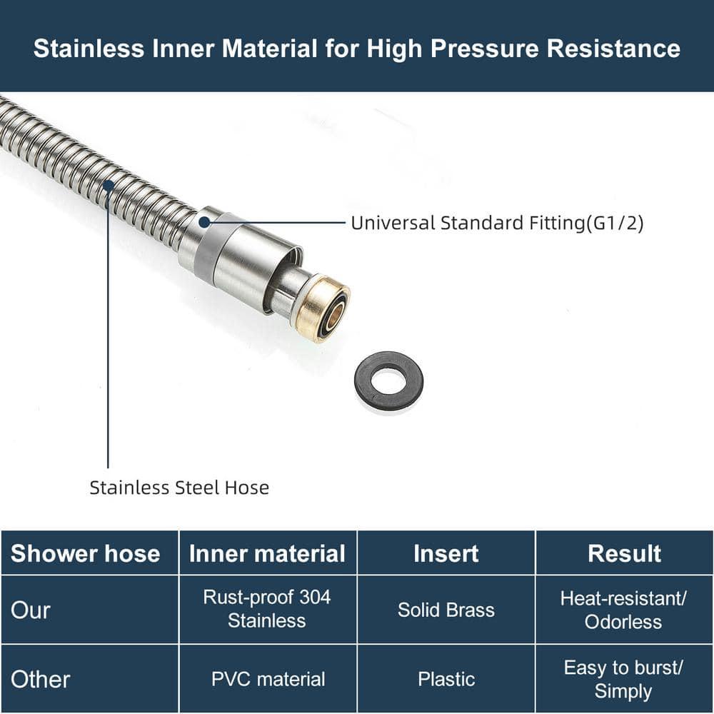 71-Inch Brushed Nickel Stainless Steel Shower Hose with Brass Insert