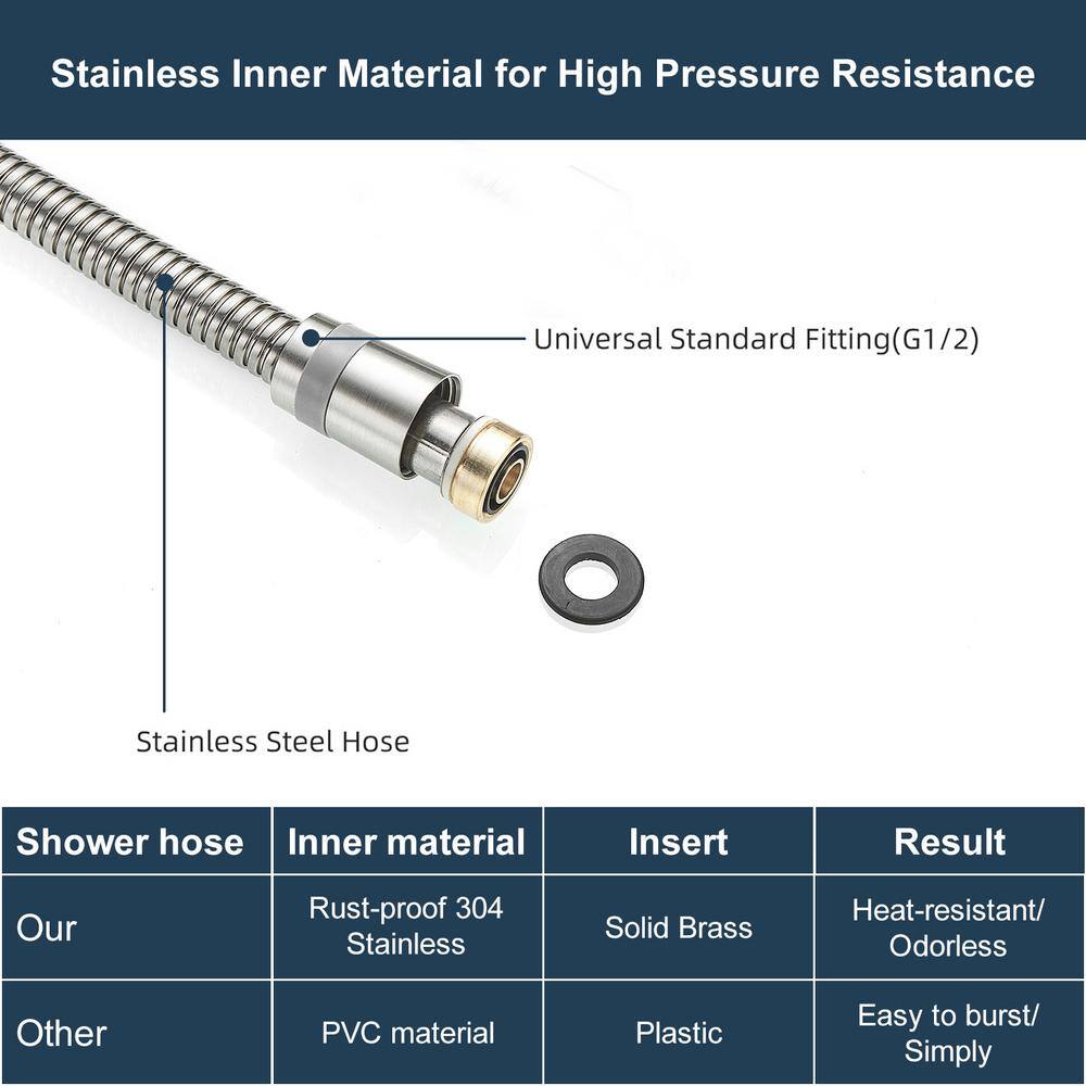 71-Inch Brushed Nickel Stainless Steel Shower Hose with Brass Insert