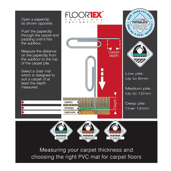 Conductive Floor Runner and Chair Mat; VinylSTAT FM7, Snap, Groundcord,  Black, TT-FM7 - Cleanroom World