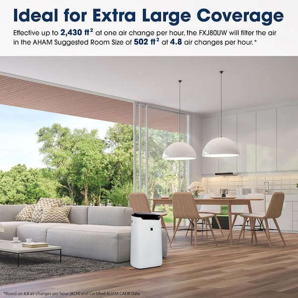 Smart Plasma Cluster Ion Air Purifier with True HEPA for Extra Large Rooms
