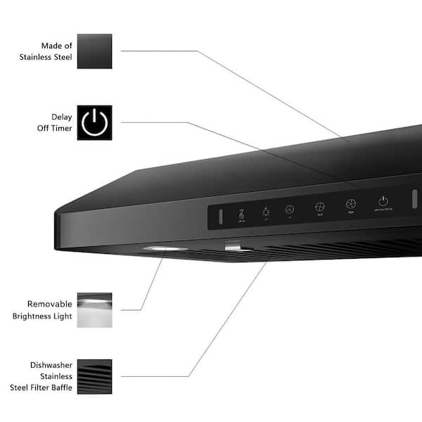 VIKIO 36 in. 900 CFM Ducted Under Cabinet Range Hood in