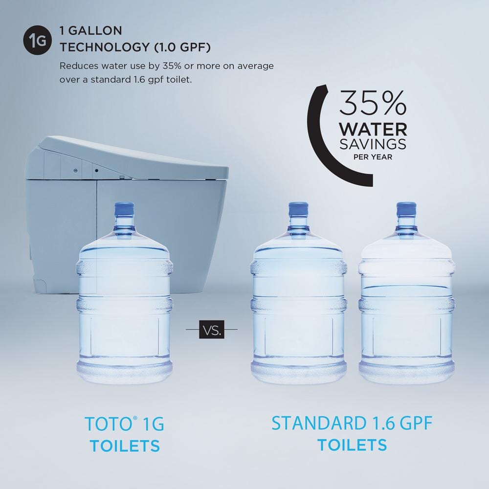 High Efficiency White Ceramic Dual Flush Elongated Toilet with Bidet