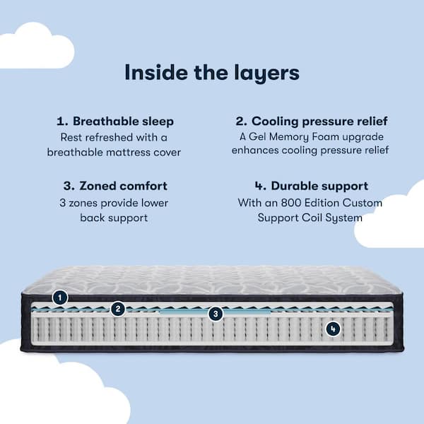 Serta Classic Clarks Hill Elite LTD Queen Medium 13.5 in. Mattress