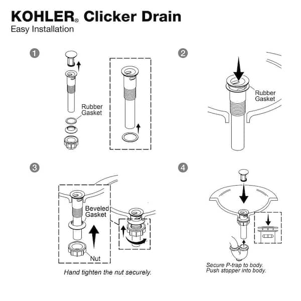 Kohler Pop Up Sink Drain Parts Diagram Pdf Reviewmotors.co