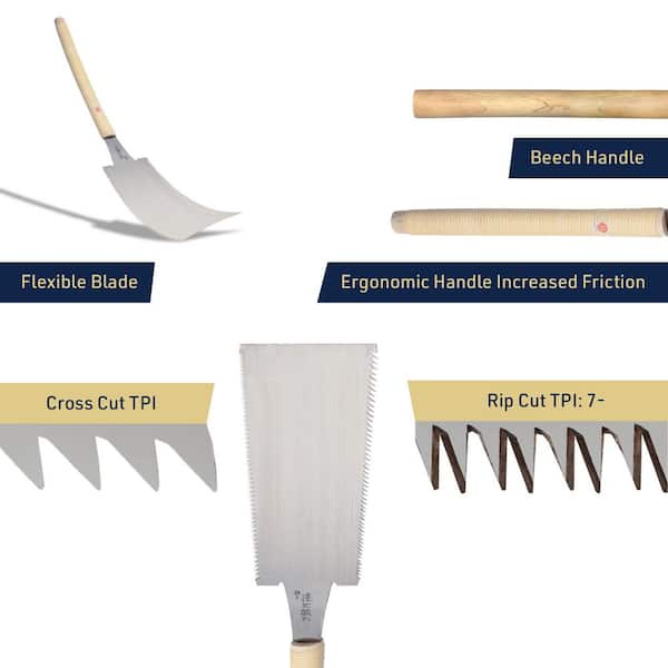 Alaterre Furniture 9. 5in Ryoba Japanese Pull Saw GW49I02-02 - The