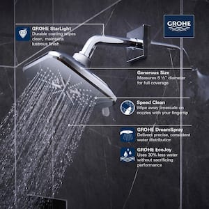 Rainshower SmartActive 3-Spray Patterns 1.75 GPM 6.5 in. Square Wall Mount Fixed Shower Head in Matte Black