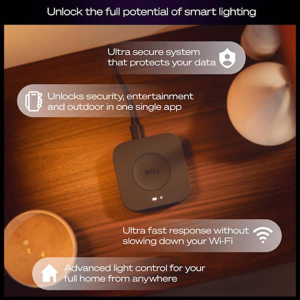 Philips Hue Smart Home Bridge Pro with Zigbee Mesh for 150 Plus