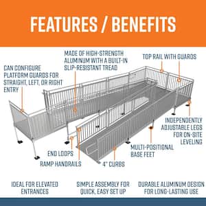PATHWAY HD 36 ft. Aluminum Code Compliant Modular Wheelchair Ramp System with Turnback