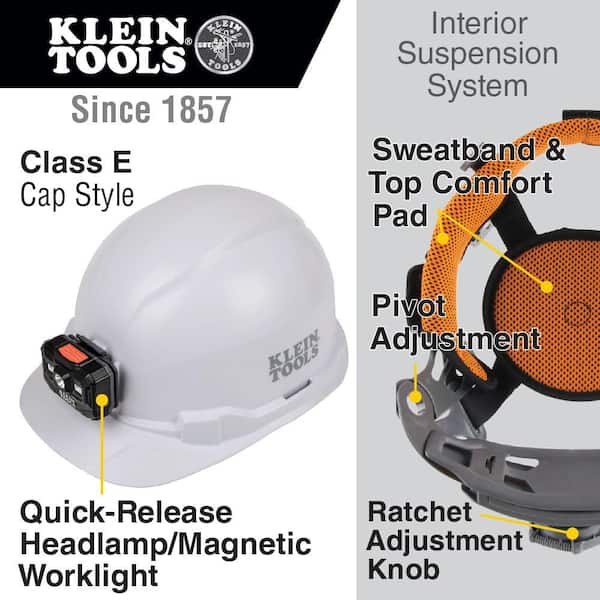 Non-Vented Cap Style Hard Hat with Rechargeable Headlamp