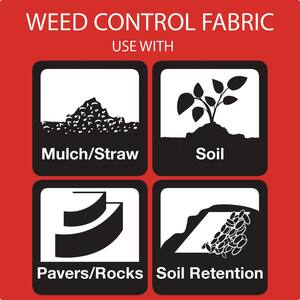 5 oz. 3 ft. x 50 ft. PP Woven Soil Erosion Control and UV Stabilized Weed Barrier