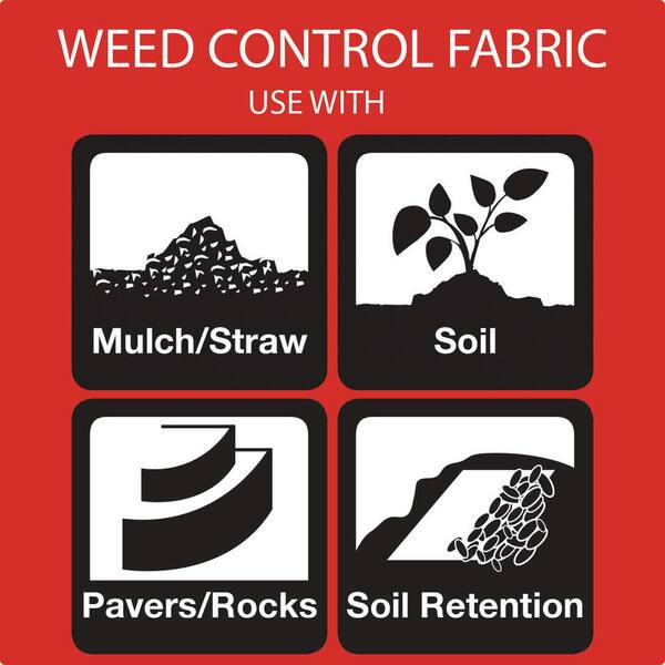 Greenhouse Ground Cover 4oz, Weed Barrier Block Landscape Fabric, Durable &  Heavy Duty Gardening Mat, Easy Setup & Superior Weed Control - 4 x 100