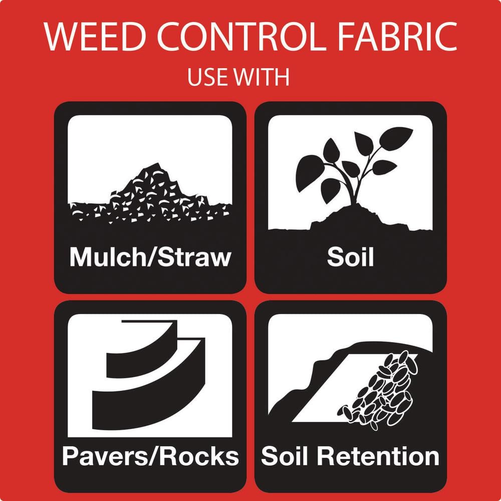 Black Polypropylene Commercial Landscaping Ground Cover, 3' x 100'