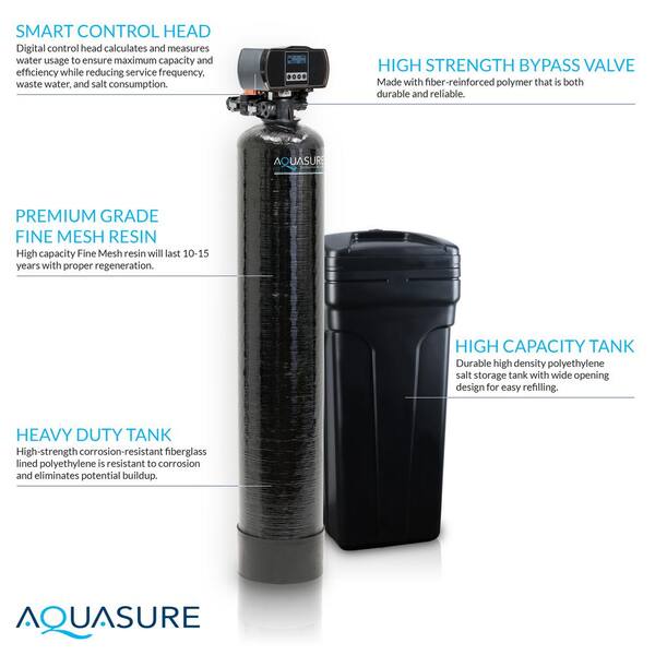 Aquasure 1004804745 Whole House Filtration with 64,000 Grain Water Softener, Reverse Osmosis System and Sediment-GAC Pre-Filter