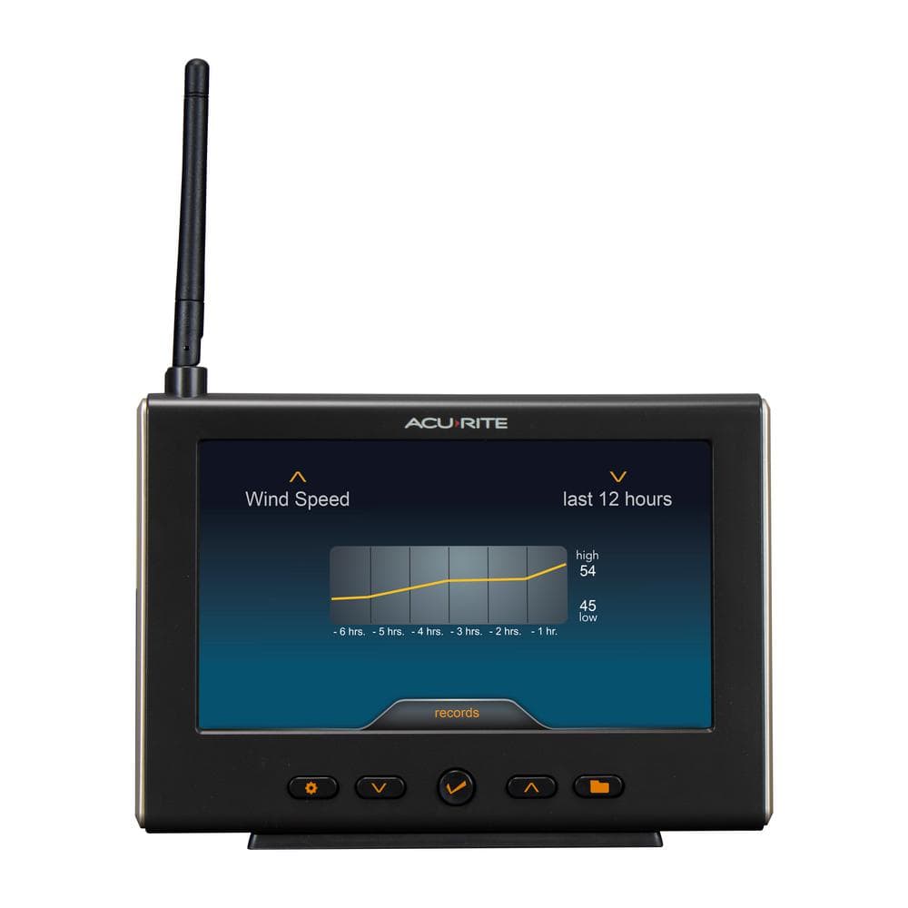 AcuRite Iris Wireless Weather Station with HD Display and Wi-Fi