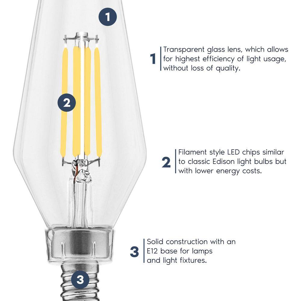 Clear Glass Dimmable LED Candelabra Bulbs, Set of 12