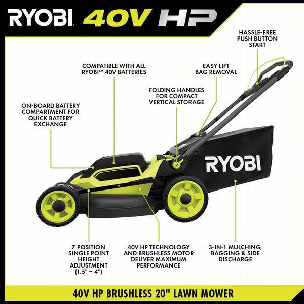 Reviews for RYOBI 40V HP Brushless 20 in. Cordless Battery Walk Behind Push  Mower (Tool Only)