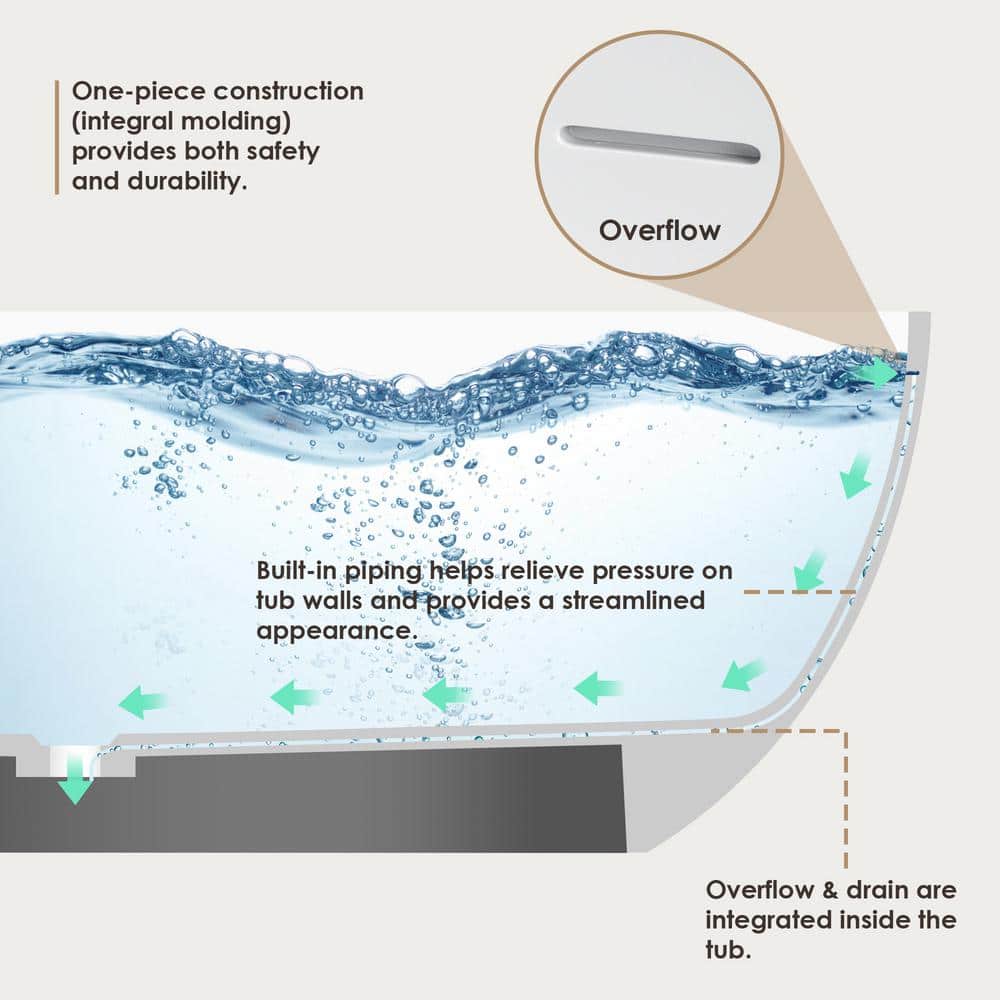 Ryder 69'' Matte White Solid Surface Freestanding Oval Bathtub