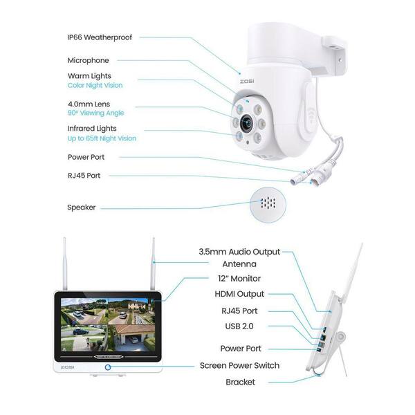 ZOSI 8-Channel 3MP Wi-Fi 1TB NVR Security Camera System with Four