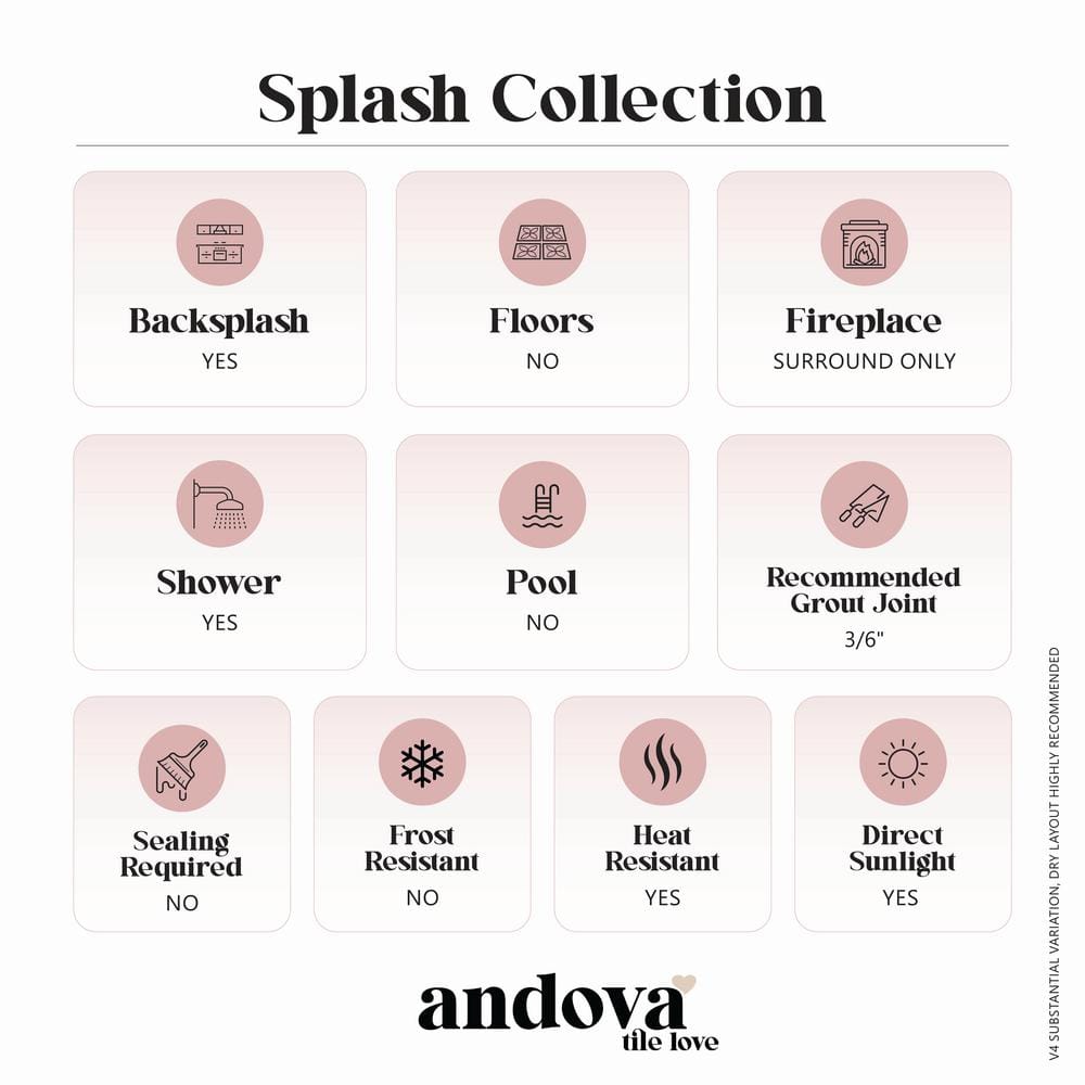 Splash Ink Black 3" x 12" Glossy Ceramic Subway Tile