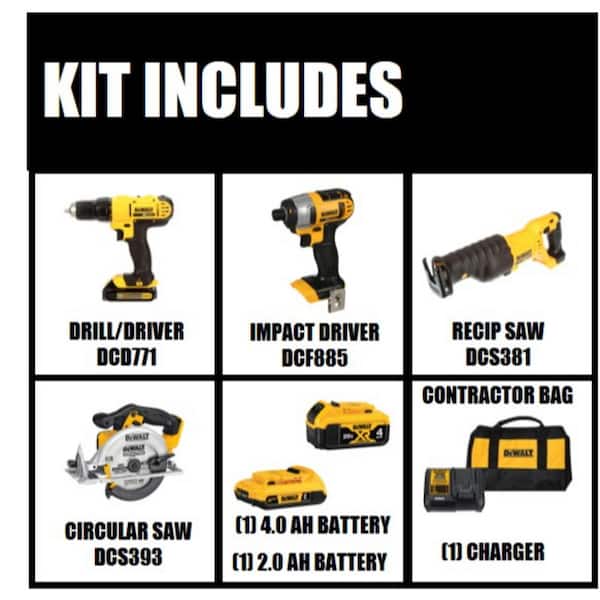 20V MAX Cordless 4 Tool Combo Kit, 5 in. Sander, (1) 20V 4.0Ah and (1) 20V 2.0Ah Batteries, and Charger