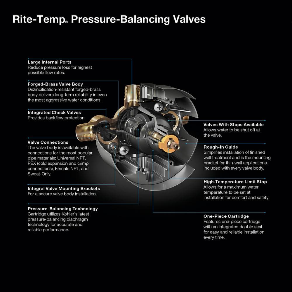 Compact Brass and Plastic Pressure-Balancing Valve Kit