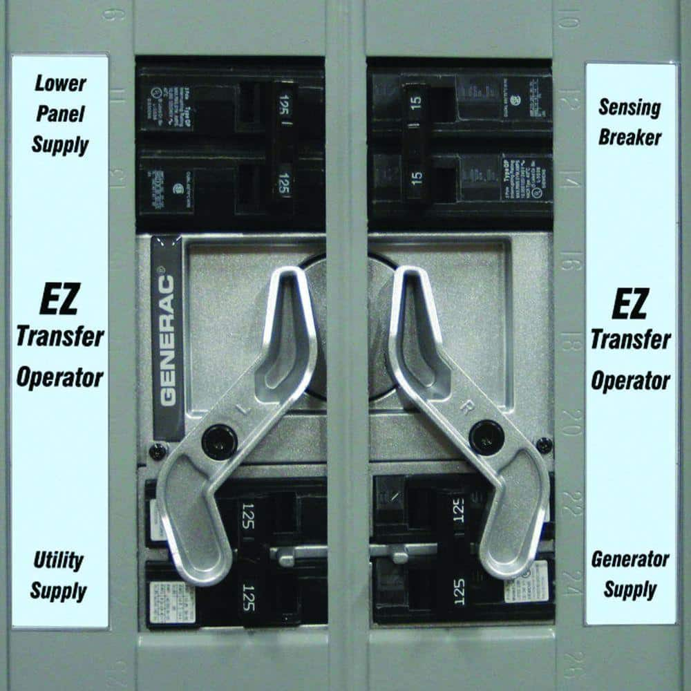 UPC 696471054477 product image for EZ Transfer Operator for the GenReady Load Center | upcitemdb.com