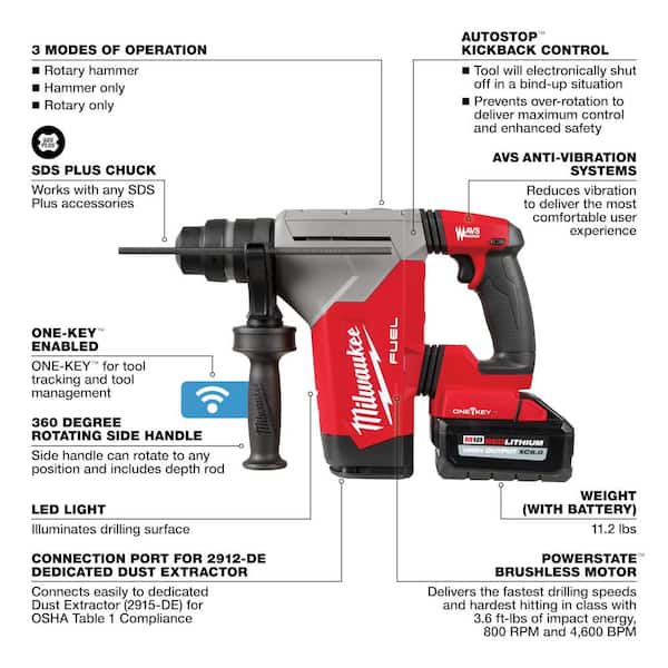 M18 FUEL 18V Lithium-Ion Brushless 1-1/8 in. Cordless SDS-Plus Rotary Hammer/Dust Ext Kit w/FUEL 1/2 in. Impact Wrench