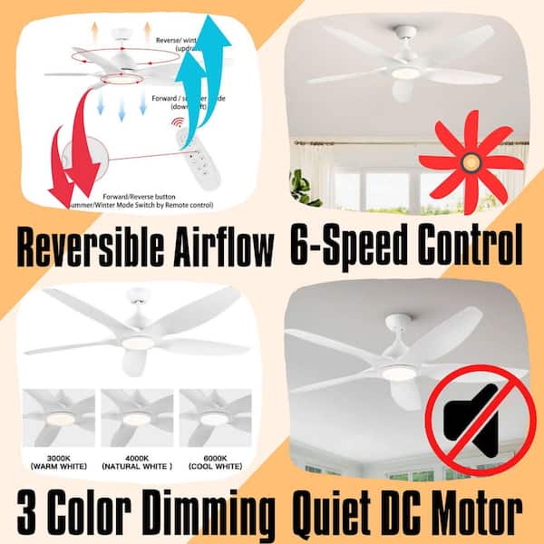 Modern Series 60 in. Indoor White Low Profile 3-Blade Ceiling Fan with Integrated LED Light and Remote,Downrod Mount