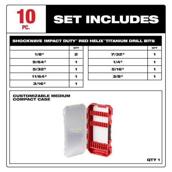 Milwaukee SHOCKWAVE IMPACT DUTY Titanium Drill Bit Set (10-Piece
