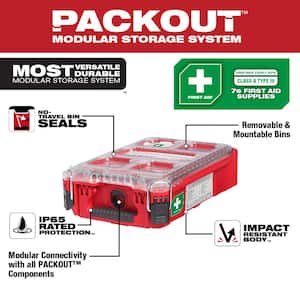 Class A Type 3 Compact Packout First Aid Kit (76-Piece)