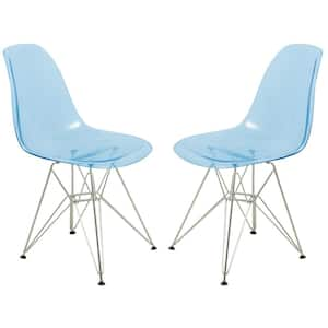 Cresco Transparent Blue Side Chair Set of 2