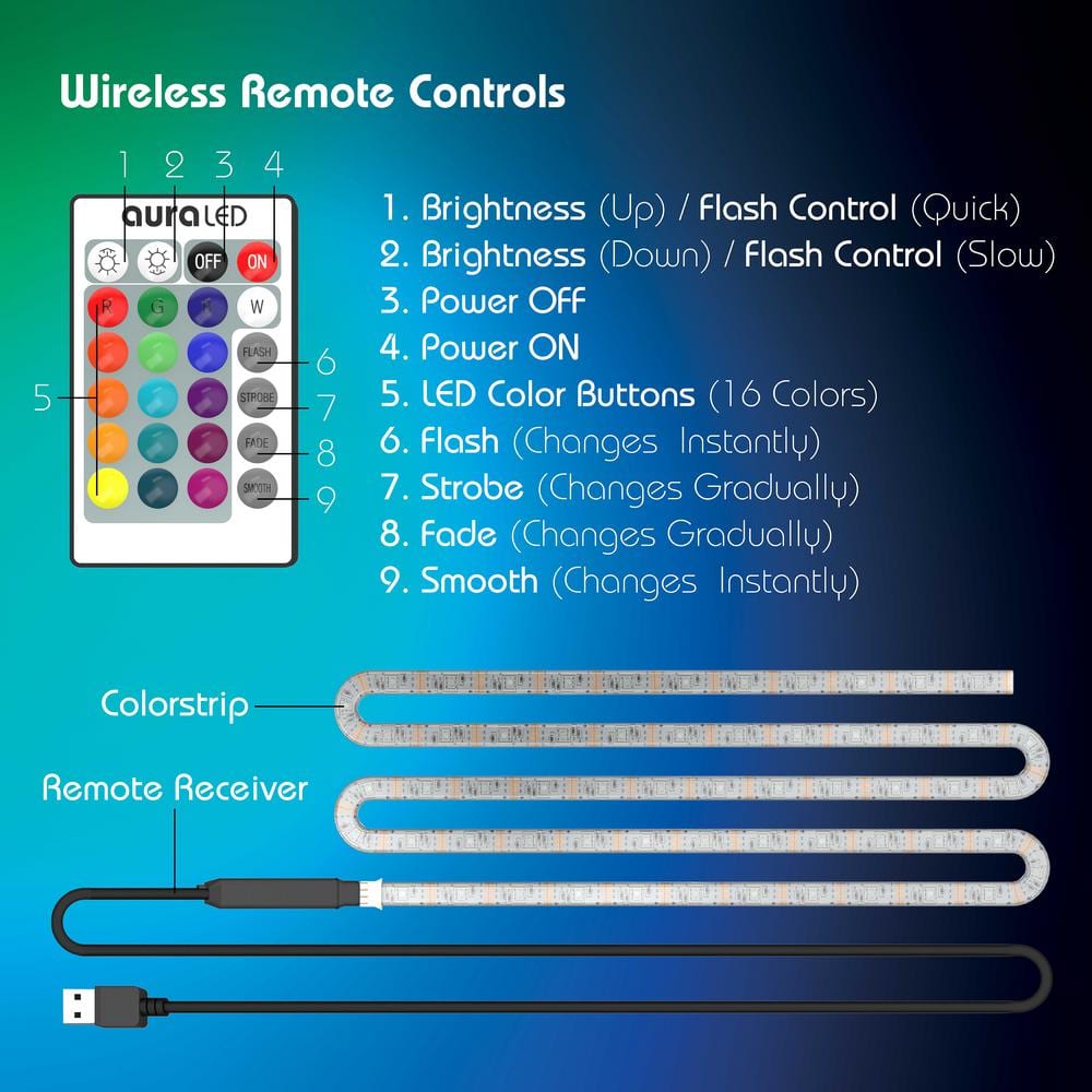 auraled led strip