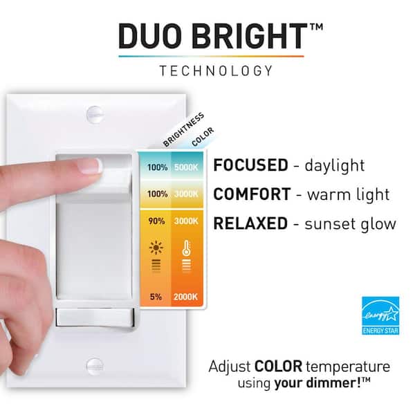 4 in. ENERGY STAR Tunable Integrated LED Recessed Retrofit Baffle Trim With Duo Bright Technology