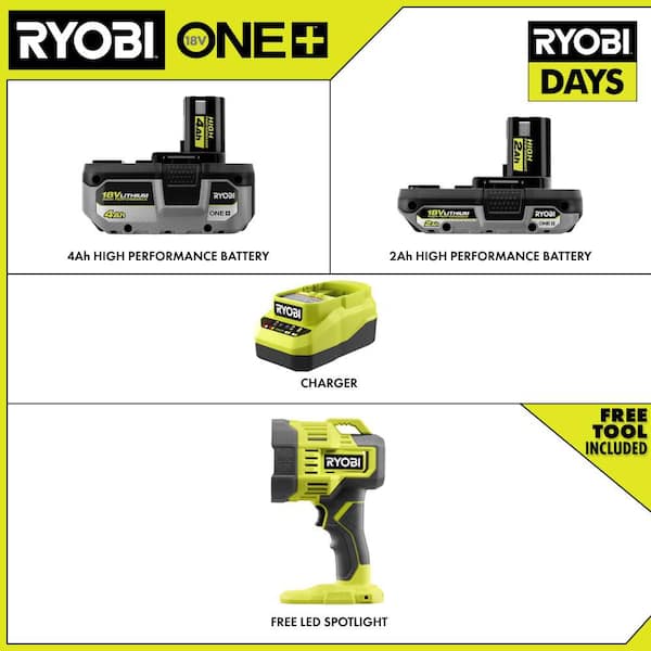 ONE+ 18V HIGH PERFORMANCE Kit w/ 4.0 Ah Battery, 2.0 Ah Battery, Charger, & FREE ONE+ Cordless LED Spotlight
