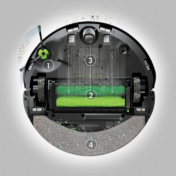 Roomba i7 fashion plus