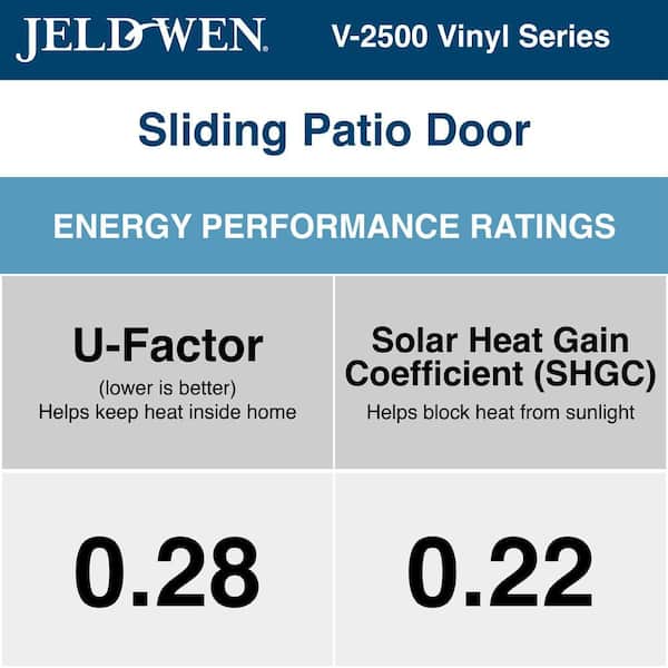 72 in. x 96 in. V-4500 Contemporary White Vinyl Left-Hand Full Lite Sliding Patio Door