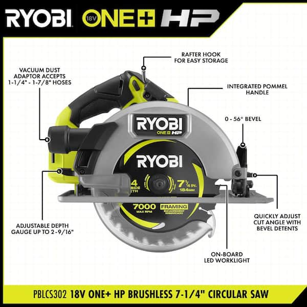 ONE+ HP 18V Brushless Cordless 7-1/4 in. Circular Saw with FREE 2.0 Ah HIGH PERFORMANCE Battery