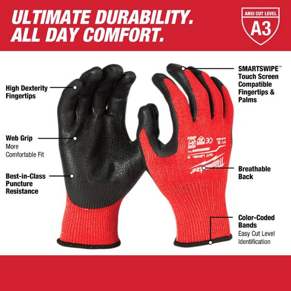 best nitrile dipped gloves