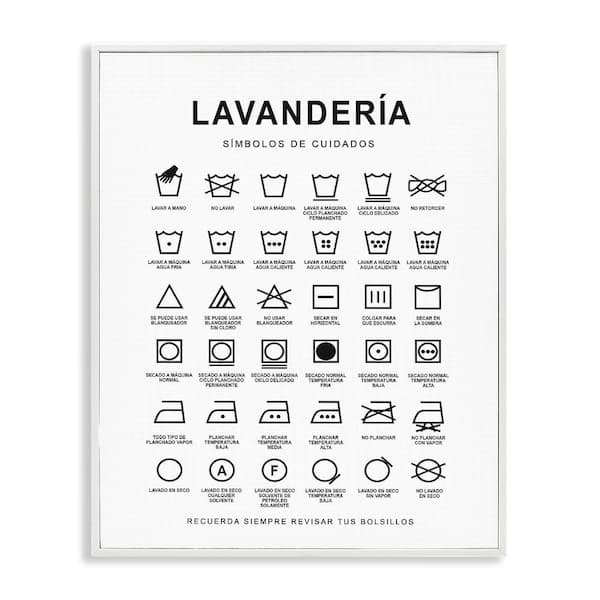 Stupell Industries Lavanderia Symbol Guide White by Lettered and Lined White Framed Typography Giclee Art Print 20 in. x 16 in.