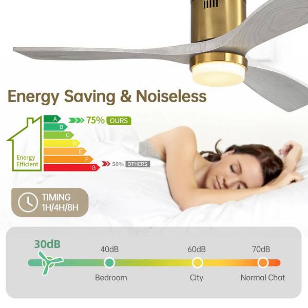 CACI Mall 52 in. Indoor Gold Flush Mount Wood Ceiling Fan