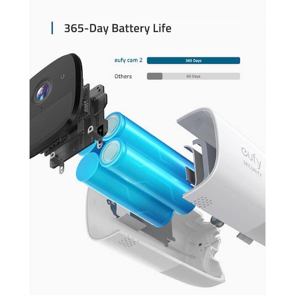 【新品】Anker Eufy Security eufyCam 2C Amazon.com : eufy Security, eufyCam 2C 2-Cam Kit, Security