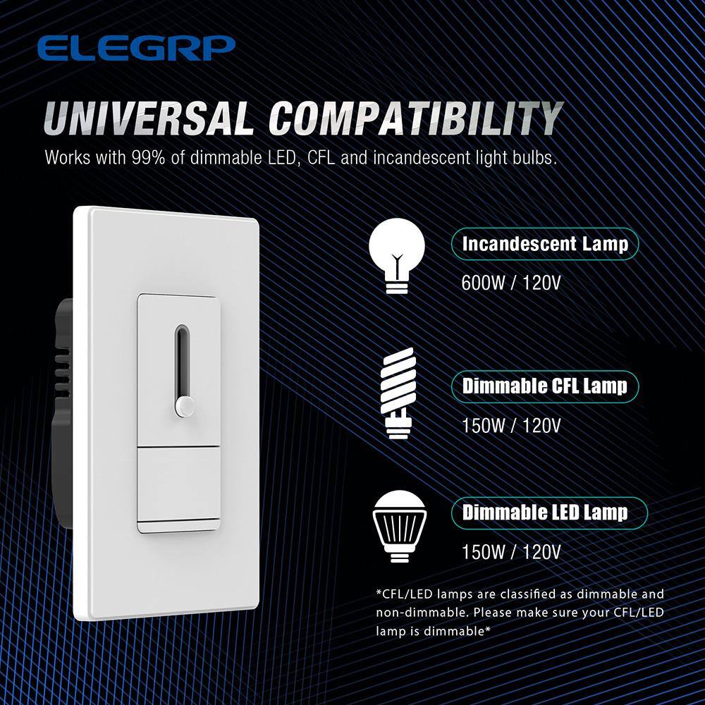 White Thermoplastic Double Pole Dimmer with Wall Plate