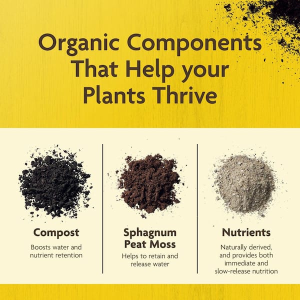 Miracle-Gro Organic Outdoor Potting Mix 25 qt. Soil for Container Plants,  Contains Quick-Release Natural Fertilizer, OMRI Listed 71281430 - The Home  Depot