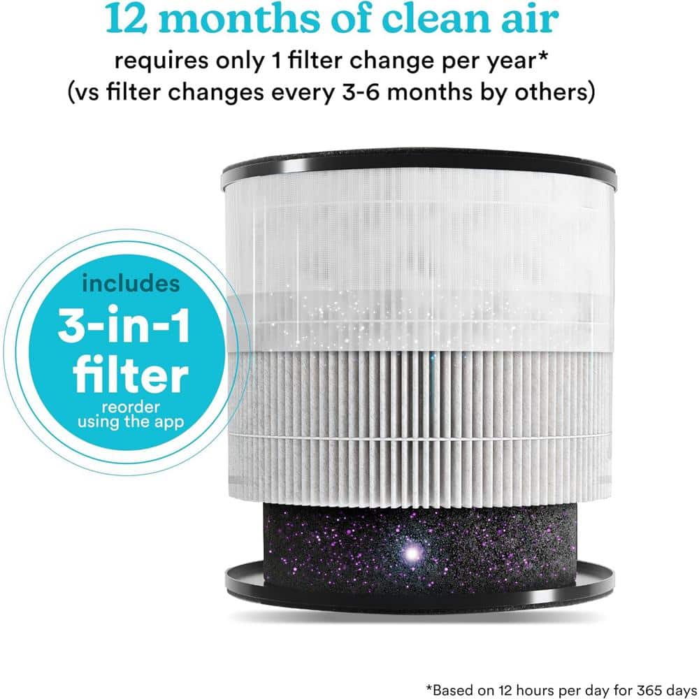 HoMedics T200 Air Purifier