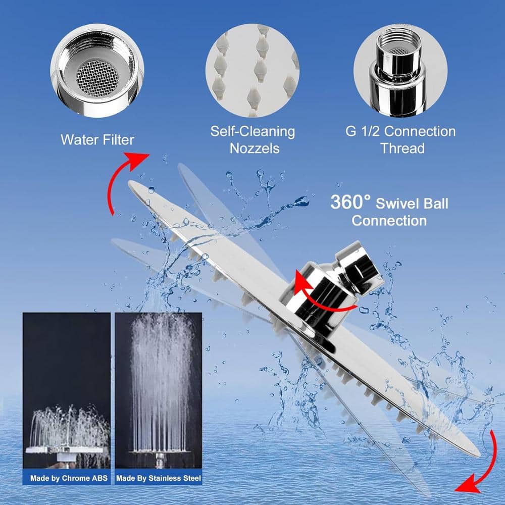 Chrome 8'' Rain Shower Head with 5-Settings Handheld Filter Combo
