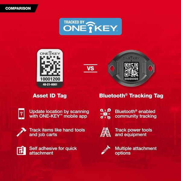 ONE-KEY™: Construction Tool Tracking App